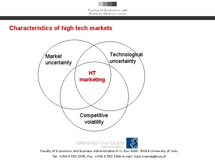 Characteristics of high tech markets Technological uncertainty Market uncertainty HT marketing Competitive volatility Faculty