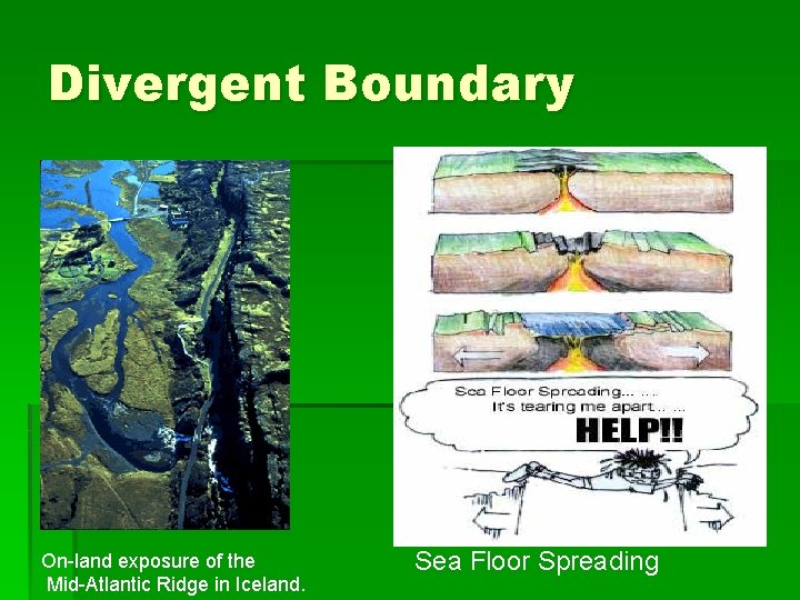 Divergent Boundary On-land exposure of the Mid-Atlantic Ridge in Iceland. Sea Floor Spreading 