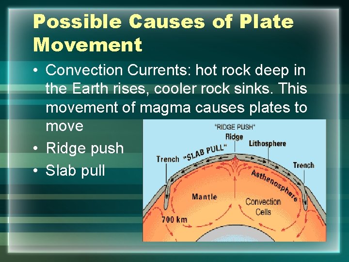 Possible Causes of Plate Movement • Convection Currents: hot rock deep in the Earth