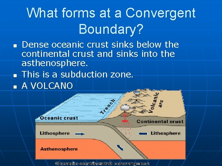 What forms at a Convergent Boundary? n n n Dense oceanic crust sinks below