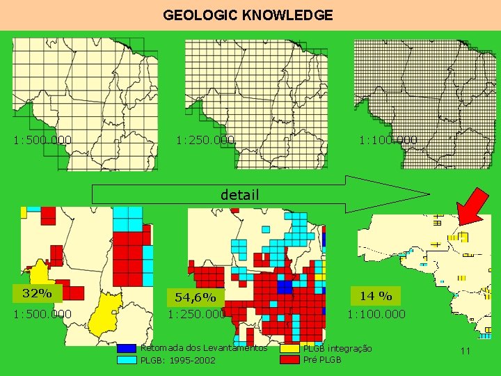 GEOLOGIC KNOWLEDGE 1: 500. 000 1: 250. 000 1: 100. 000 detail 32% 1: