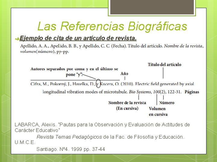 Las Referencias Biográficas Ejemplo de cita de un artículo de revista. LABARCA, Alexis. “Pautas