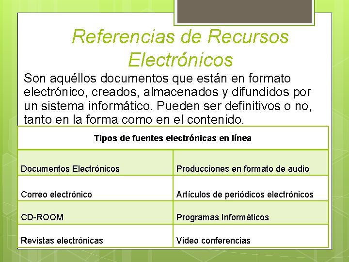Referencias de Recursos Electrónicos Son aquéllos documentos que están en formato electrónico, creados, almacenados