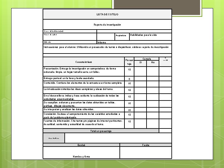  LISTA DE COTEJO Reporte de investigación Habilidades para la vida Nombre de los