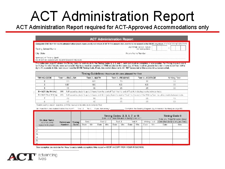 ACT Administration Report required for ACT-Approved Accommodations only 