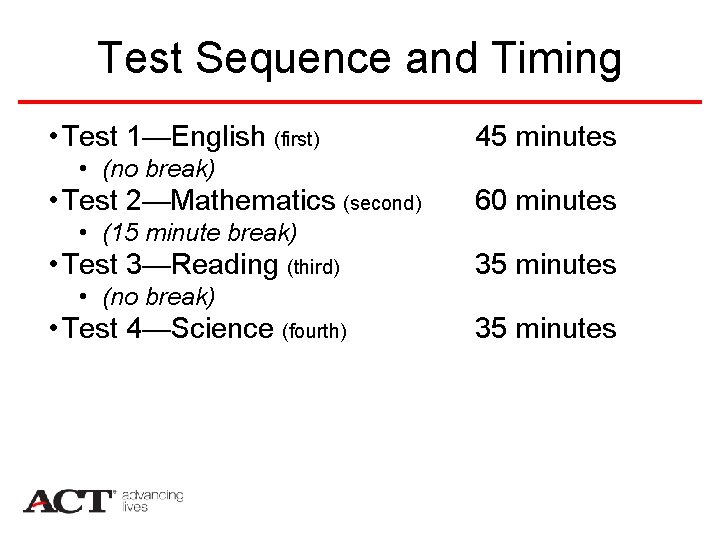Test Sequence and Timing • Test 1—English (first) 45 minutes • (no break) •
