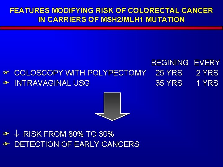 FEATURES MODIFYING RISK OF COLORECTAL CANCER IN CARRIERS OF MSH 2/MLH 1 MUTATION BEGINING