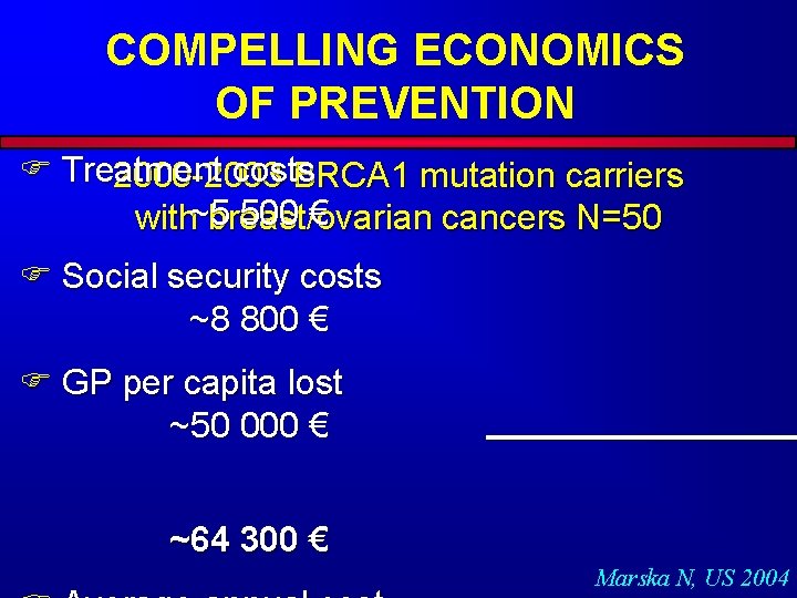 COMPELLING ECONOMICS OF PREVENTION F Treatment costs 2000 -2003 BRCA 1 mutation carriers 500