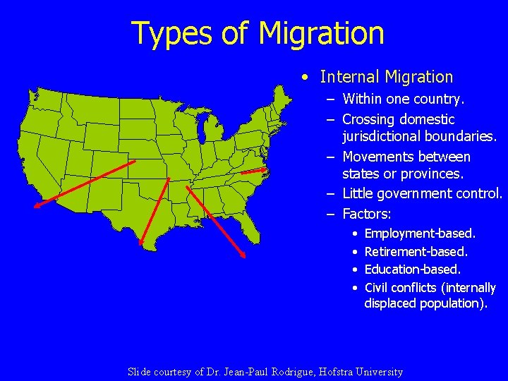 Types of Migration • Internal Migration – Within one country. – Crossing domestic jurisdictional