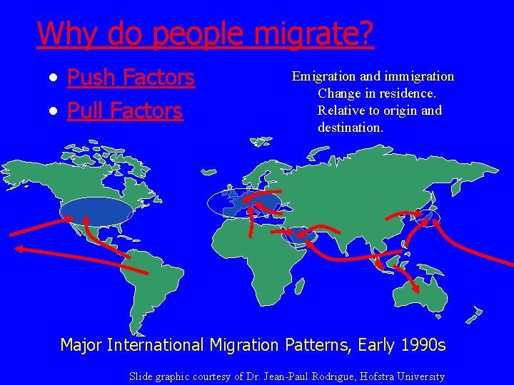 Why do people migrate? • Push Factors • Pull Factors Emigration and immigration Change