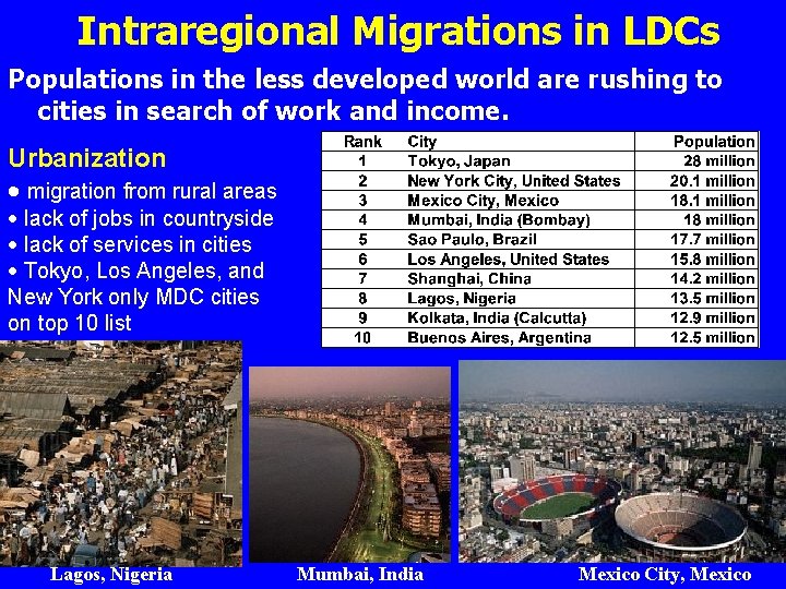 Intraregional Migrations in LDCs Populations in the less developed world are rushing to cities