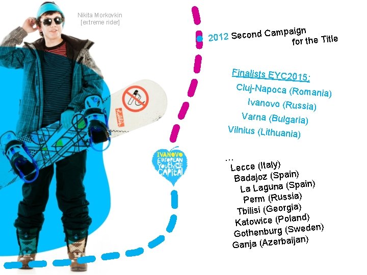 Nikita Morkovkin [extreme rider] mpaign for the Title Ca 2012 Second Finalists EYC 20