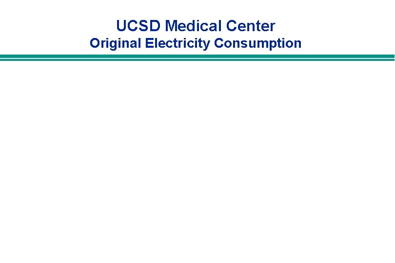 UCSD Medical Center Original Electricity Consumption UCSD Medical Center Original Electricity Consumption