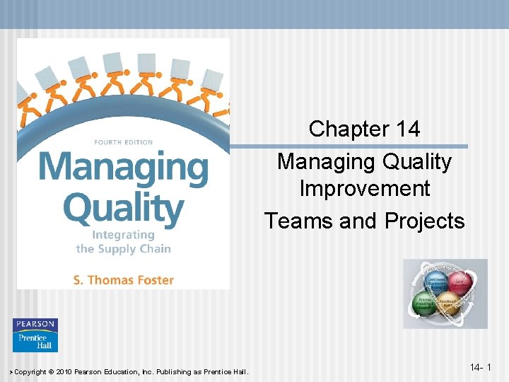 Chapter 14 Managing Quality Improvement Teams and Projects ØCopyright © 2010 Pearson Education, Inc. Chapter 14 Managing Quality Improvement Teams and Projects ØCopyright © 2010 Pearson Education, Inc.
