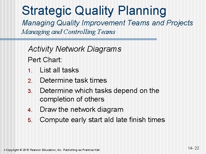 Strategic Quality Planning Managing Quality Improvement Teams and Projects Managing and Controlling Teams Activity Strategic Quality Planning Managing Quality Improvement Teams and Projects Managing and Controlling Teams Activity