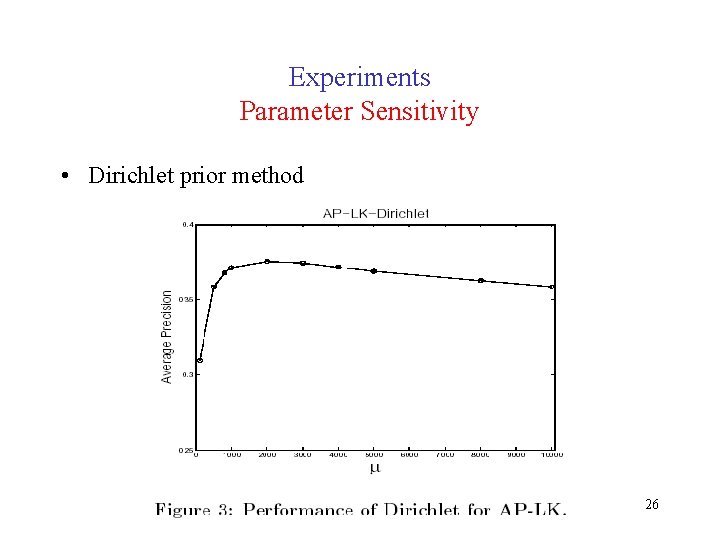Experiments Parameter Sensitivity • Dirichlet prior method 26 Experiments Parameter Sensitivity • Dirichlet prior method 26