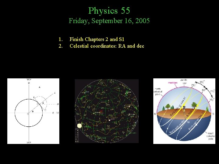 Physics 55 Friday, September 16, 2005 1. 2. Finish Chapters 2 and S 1