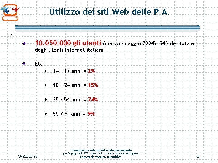 Utilizzo dei siti Web delle P. A. 10. 050. 000 gli utenti (marzo –maggio