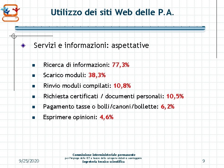 Utilizzo dei siti Web delle P. A. Servizi e informazioni: aspettative n Ricerca di Utilizzo dei siti Web delle P. A. Servizi e informazioni: aspettative n Ricerca di