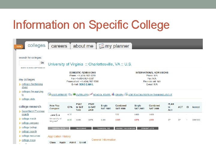 Information on Specific College 