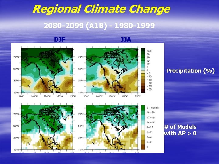 Regional Climate Change 2080 -2099 (A 1 B) - 1980 -1999 DJF JJA Precipitation Regional Climate Change 2080 -2099 (A 1 B) - 1980 -1999 DJF JJA Precipitation