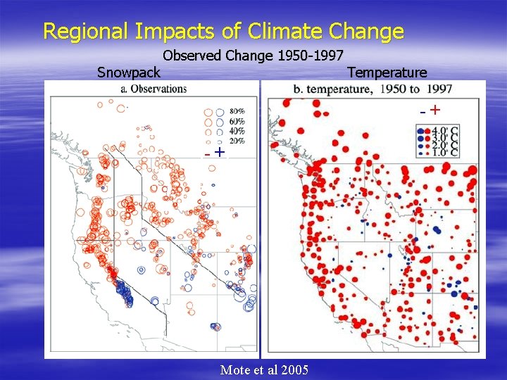 Regional Impacts of Climate Change Snowpack Observed Change 1950 -1997 Temperature (- +) Mote Regional Impacts of Climate Change Snowpack Observed Change 1950 -1997 Temperature (- +) Mote