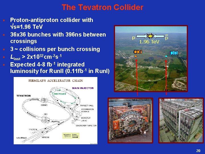 The Tevatron Collider § § § Proton-antiproton collider with s=1. 96 Te. V 36