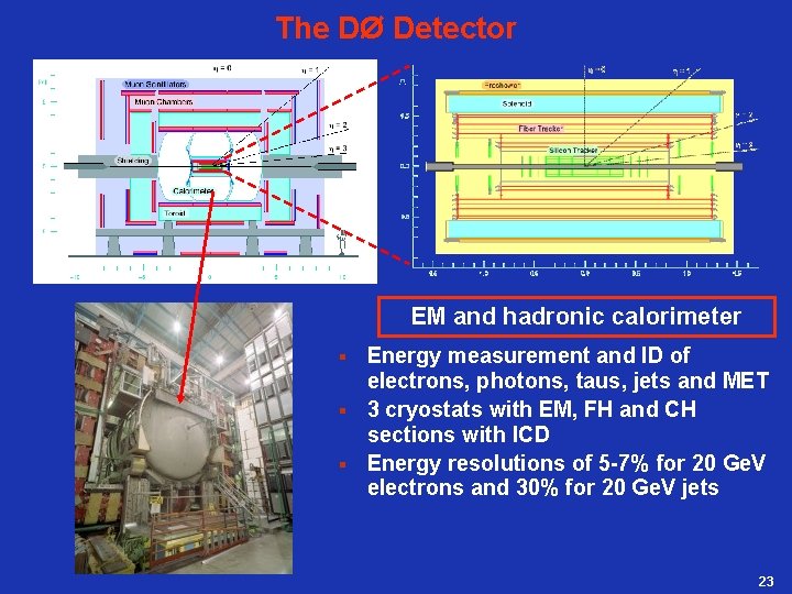 The DØ Detector EM and hadronic calorimeter Energy measurement and ID of electrons, photons,