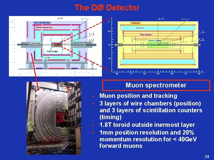 The DØ Detector Muon spectrometer Muon position and tracking § 3 layers of wire