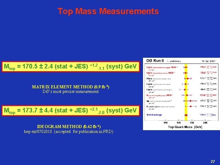 Top Mass Measurements Mtop = 170. 5 ± 2. 4 (stat + JES) +1.