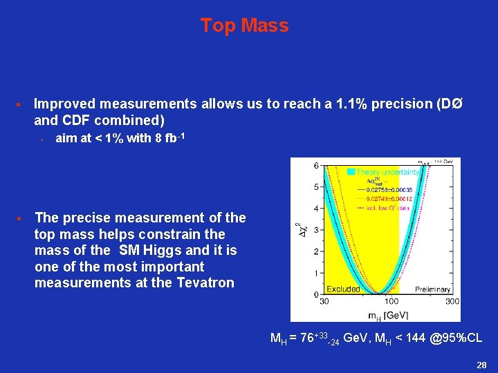 Top Mass § Improved measurements allows us to reach a 1. 1% precision (DØ