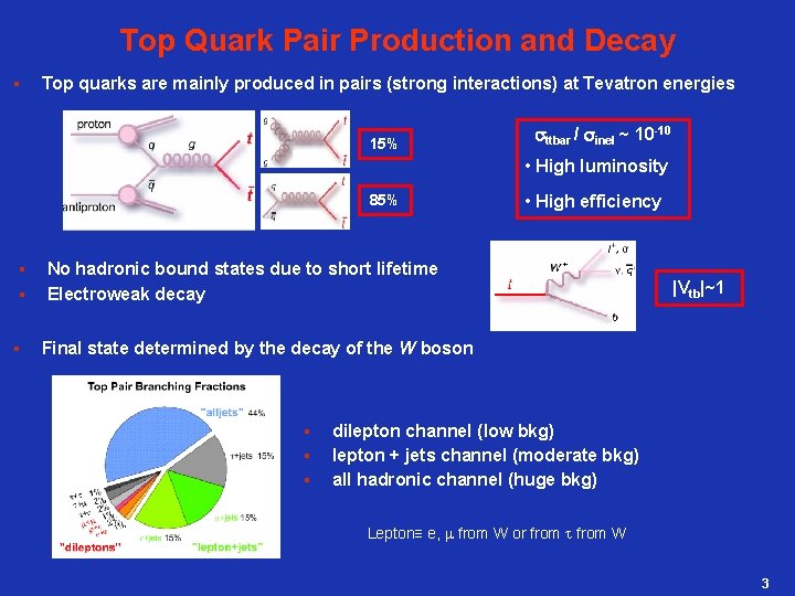 Top Quark Pair Production and Decay § Top quarks are mainly produced in pairs