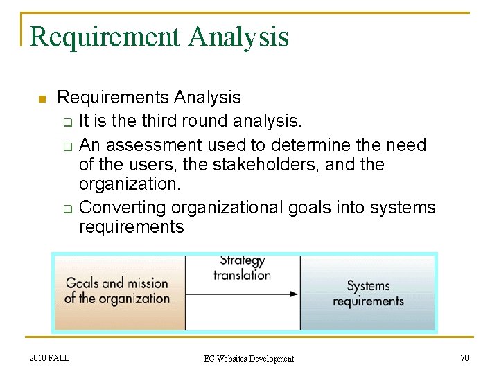 Requirement Analysis n Requirements Analysis q It is the third round analysis. q An