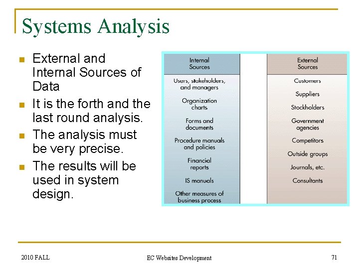 Systems Analysis n n External and Internal Sources of Data It is the forth