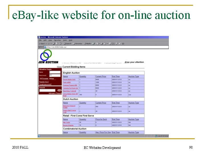 e. Bay-like website for on-line auction 2010 FALL EC Websites Development 98 