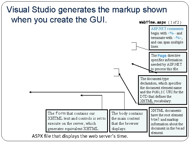 Visual Studio generates the markup shown when you create the GUI. Web. Time. aspx