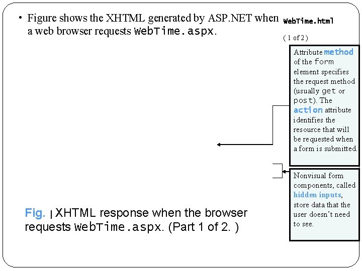 • Figure shows the XHTML generated by ASP. NET when a web browser