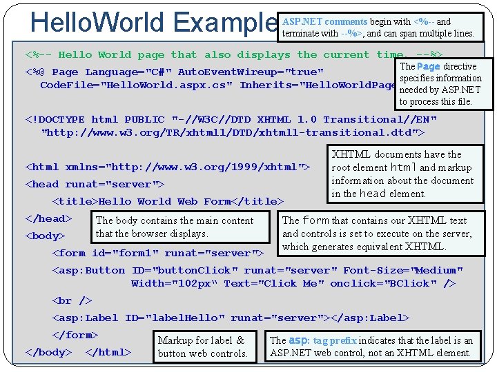 Hello. World Example ASP. NET comments begin with <%-- and terminate with --%>, and