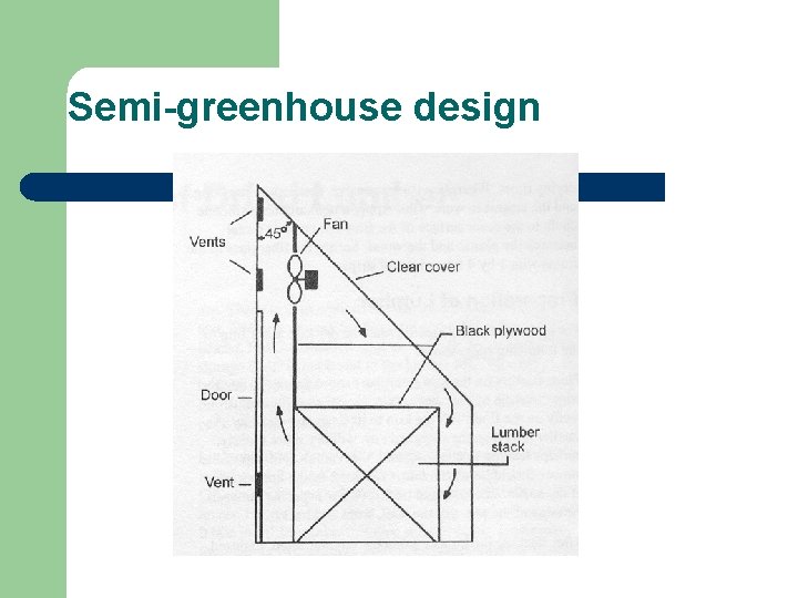 Semi-greenhouse design 