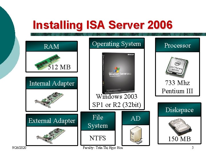 Installing ISA Server 2006 RAM Operating System Processor 512 MB Internal Adapter Windows 2003