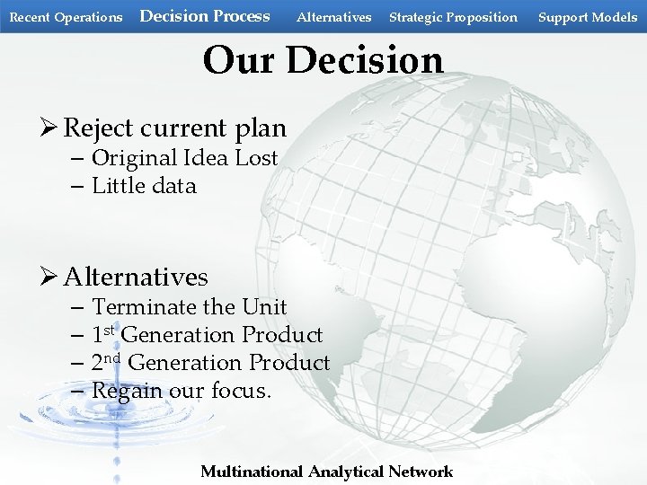 Recent Operations Decision Process Alternatives Strategic Proposition Our Decision Ø Reject current plan – Recent Operations Decision Process Alternatives Strategic Proposition Our Decision Ø Reject current plan –