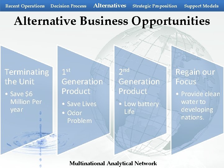 Recent Operations Decision Process Alternatives Strategic Proposition Support Models Alternative Business Opportunities Terminating the Recent Operations Decision Process Alternatives Strategic Proposition Support Models Alternative Business Opportunities Terminating the