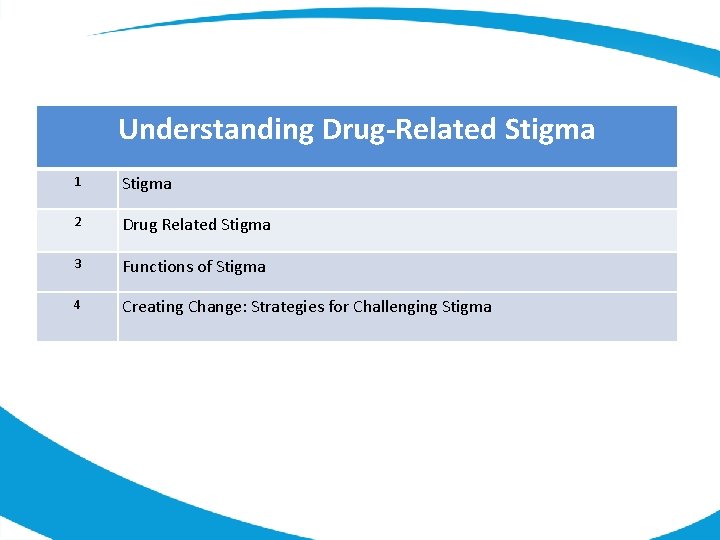 Understanding Drug-Related Stigma 1 Stigma 2 Drug Related Stigma 3 Functions of Stigma 4