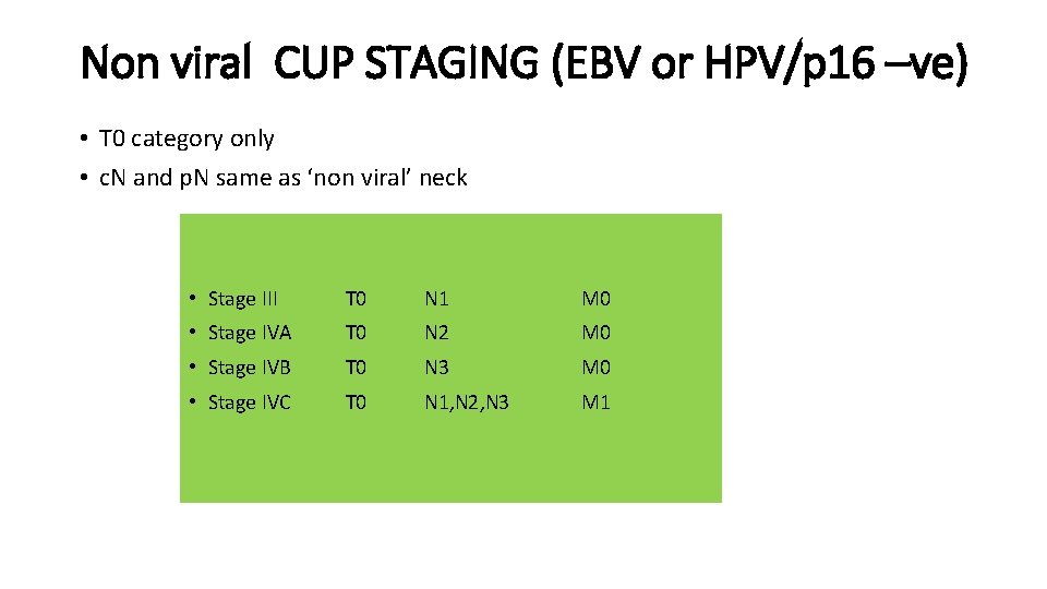 Non viral CUP STAGING (EBV or HPV/p 16 –ve) • T 0 category only