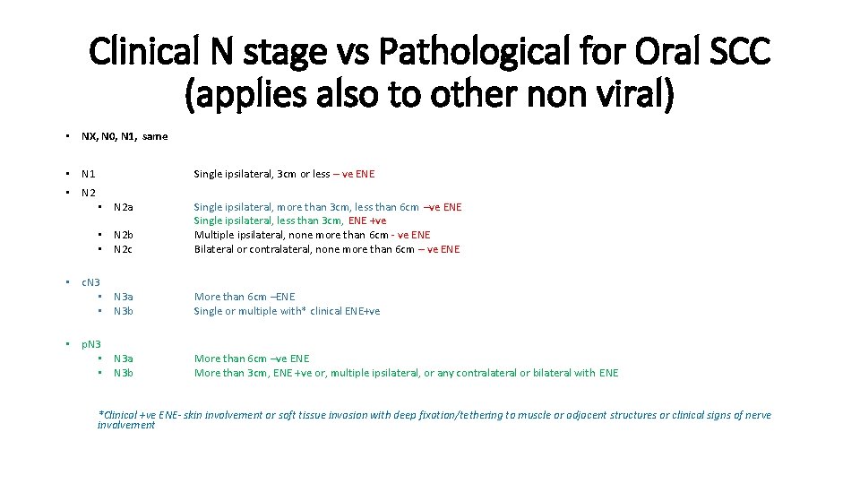 Clinical N stage vs Pathological for Oral SCC (applies also to other non viral)