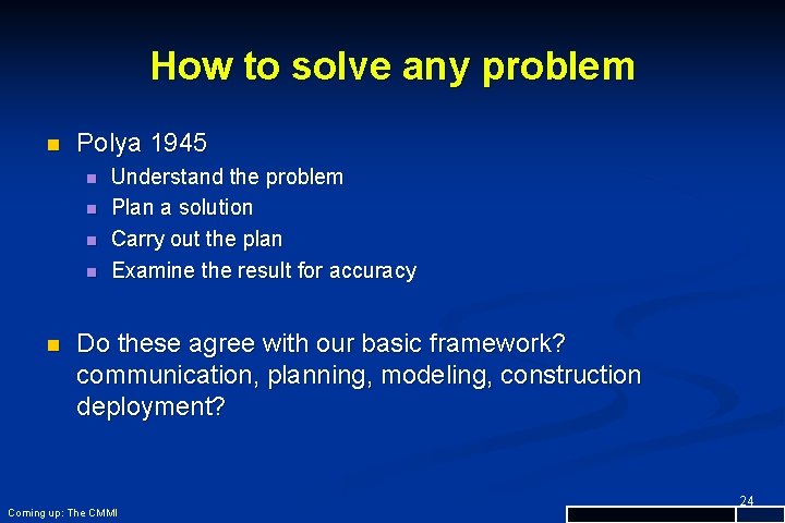 How to solve any problem n Polya 1945 n n n Understand the problem