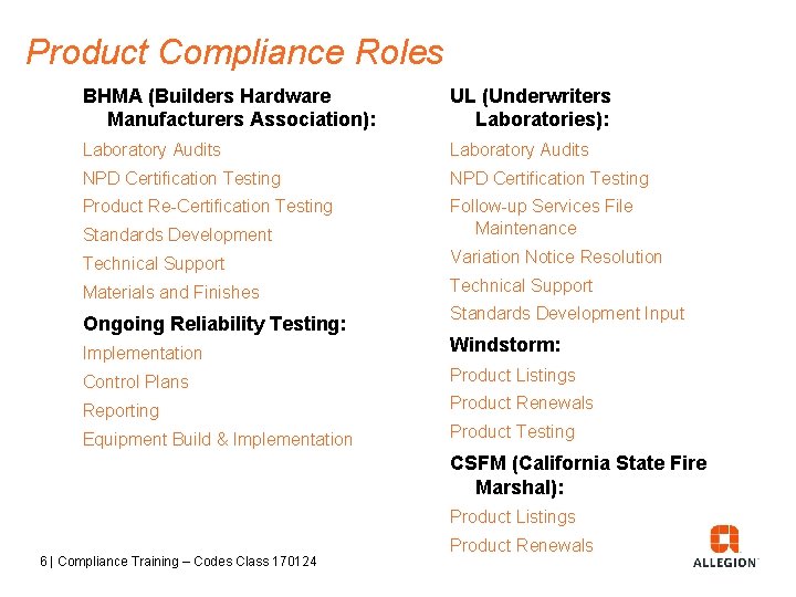 Product Compliance Roles BHMA (Builders Hardware Manufacturers Association): UL (Underwriters Laboratories): Laboratory Audits NPD