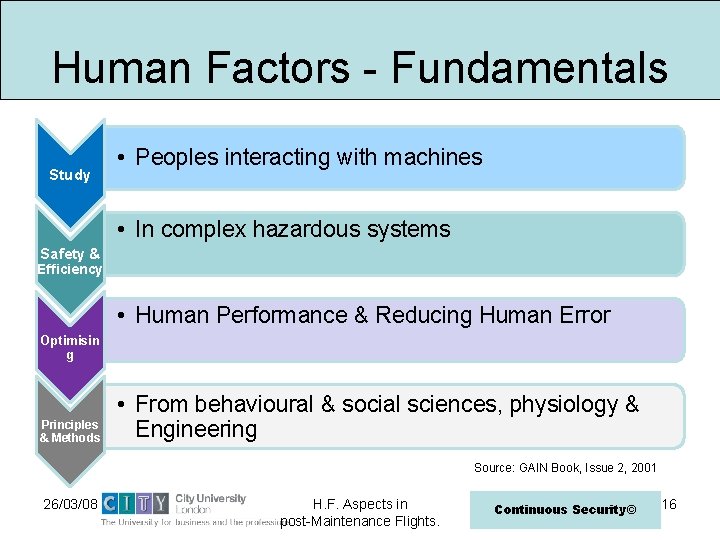 Human Factors - Fundamentals Study • Peoples interacting with machines • In complex hazardous