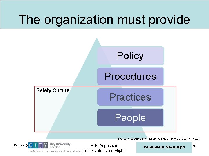 The organization must provide Policy Procedures Safety Culture Practices People Source: City University, Safety