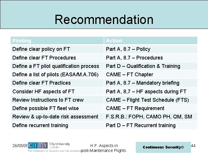 Recommendation Finding Action Define clear policy on FT Part A, 8. 7 – Policy